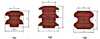 Shackle Insulator