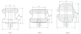 Spool Insulators (ANSI)